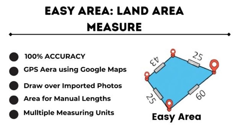 Easy Area APK - vv4.3.1